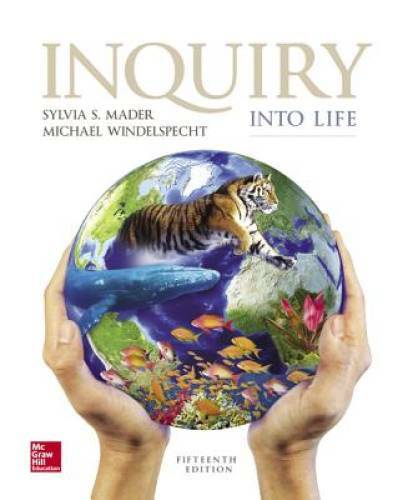 Inquiry into Life – Hardcover By Mader, Sylvia – GOOD