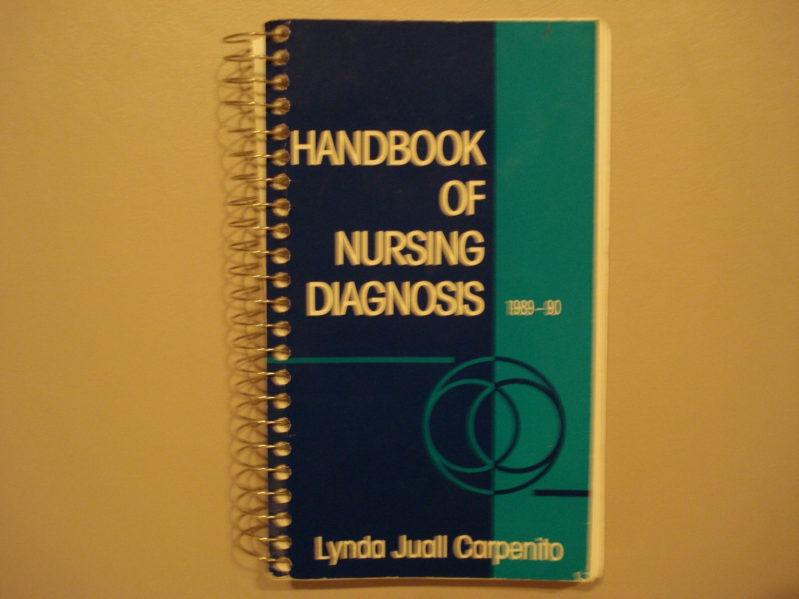 Handbook of nursing diagnosis, 1989-90