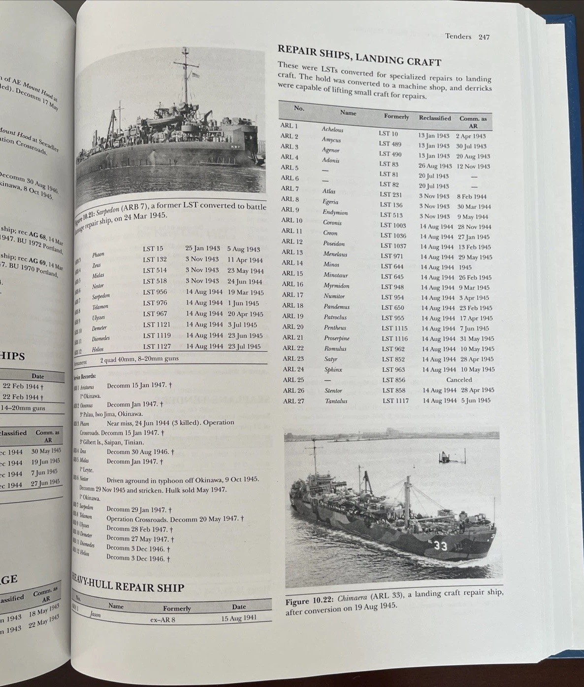 The NAVY of WORLD WAR II, 1922-1947 by Paul H. Silverstone, 2008 Hardcover 459 P