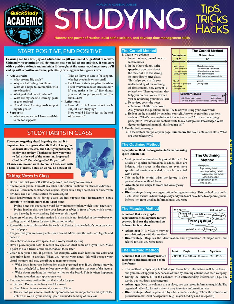 Brand New; QuickStudy | Studying: Tips, Tricks & Hacks Laminated Reference Guide