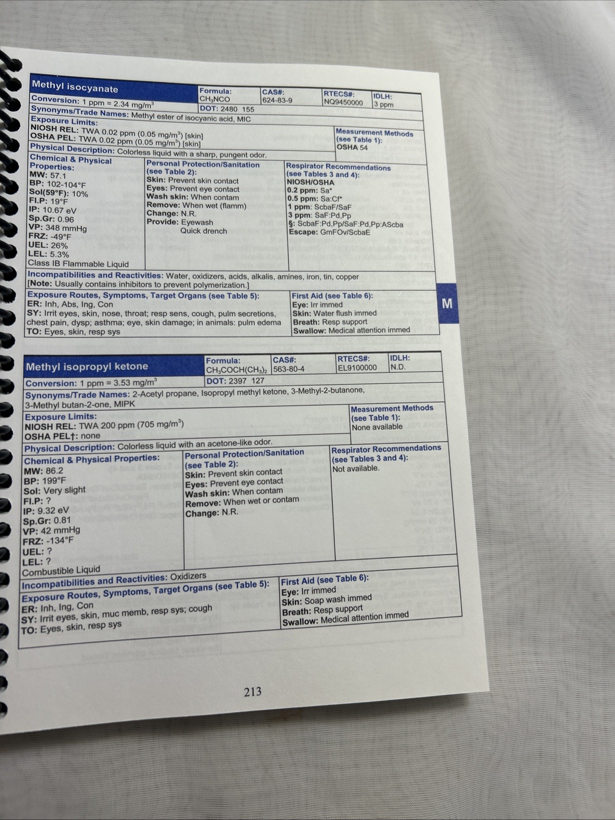 NIOSH Pocket Guide to Chemical Hazards September 2007 Reference Book