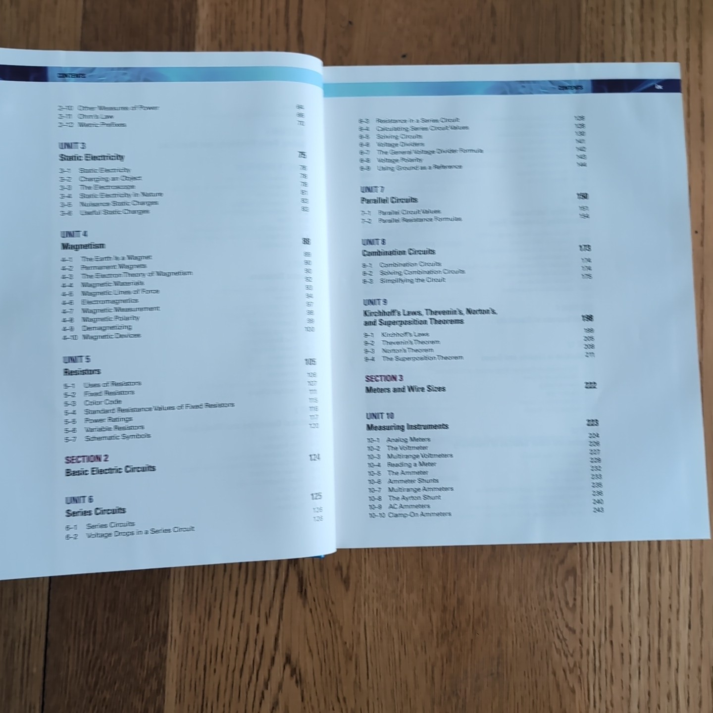 Delmar’s Standard Textbook of Electricity 6th Edition Hardcover