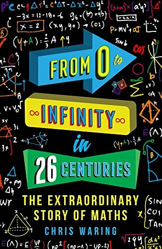 From 0 to Infinity in 26 Centuries: The Extraordinary Story of M