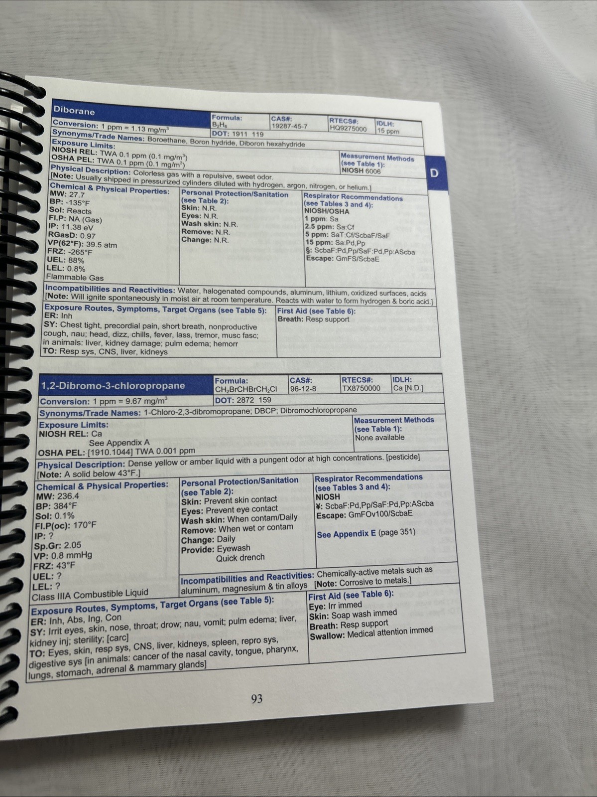 NIOSH Pocket Guide to Chemical Hazards September 2007 Reference Book