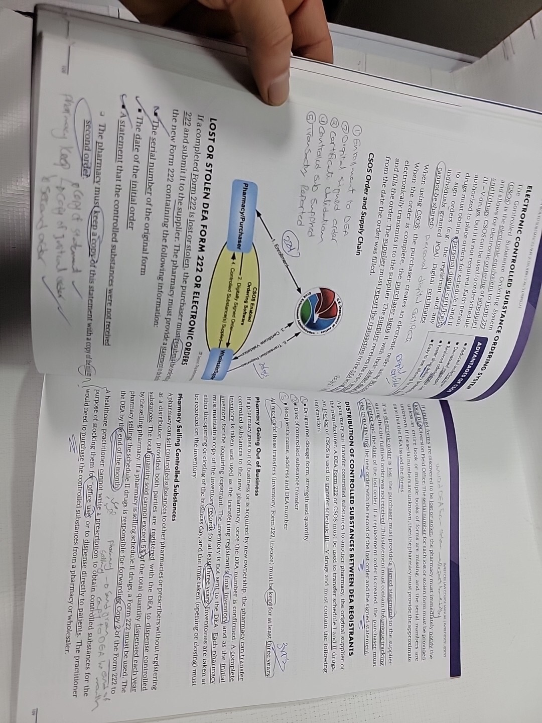 RxPrep California Law Summary for CPJE, 7th Edition (SEE PICS)