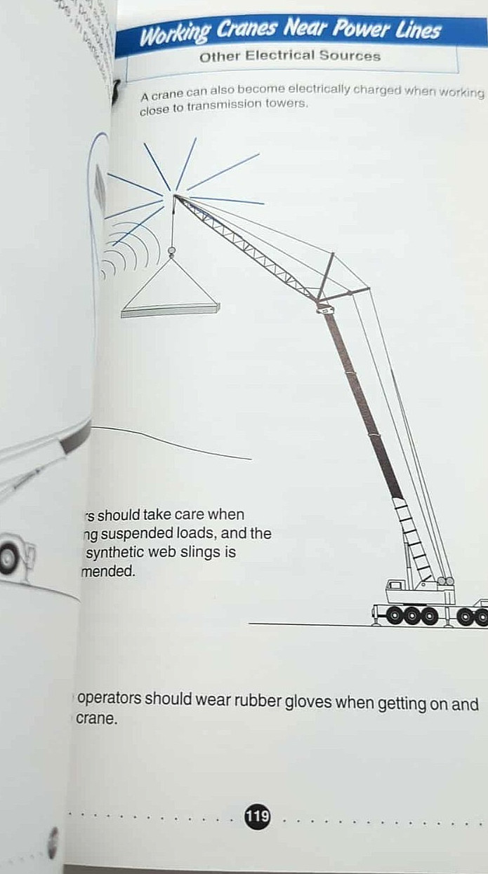 Mobile Cranes First Edition by James Headly – Crain Institute Of America 1999