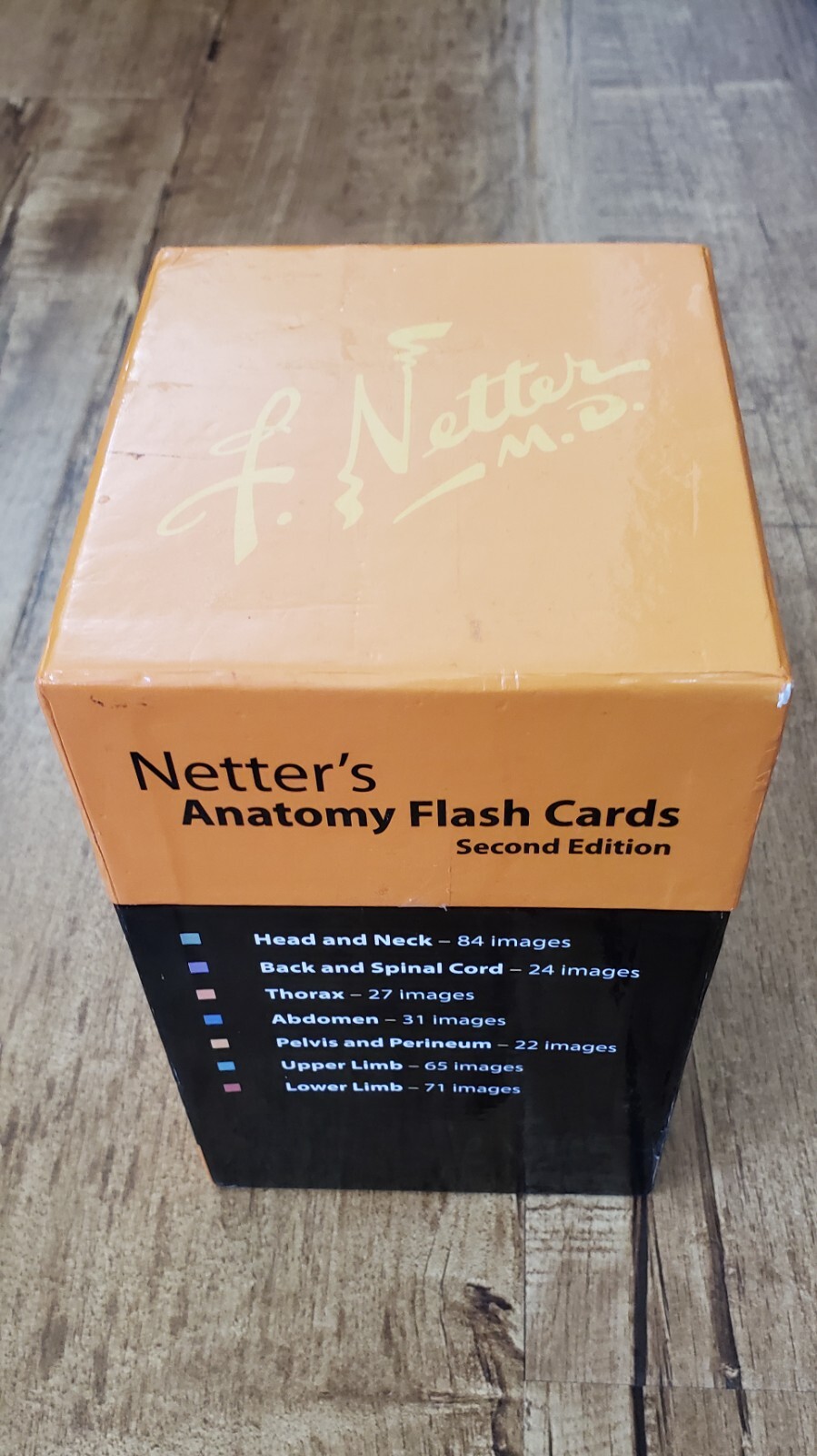 NETTER’S ANATOMY Flash Cards Second Edition By John T. Hansen