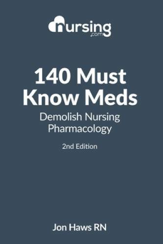 140 Must Know Meds: Demolish Nursing Pharmacology – Paperback – VERY GOOD