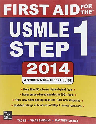 First Aid for the USMLE Step 1 2014 (First Aid Series) – Le, Tao|Bhushan, Vi…