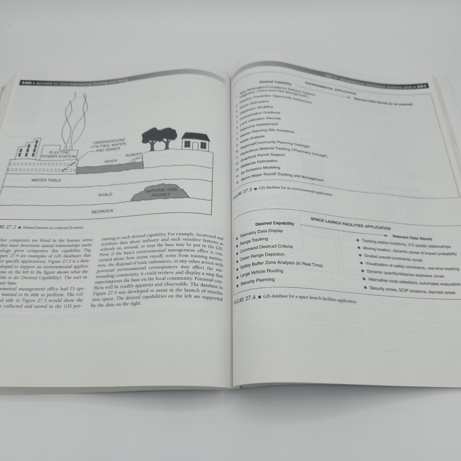 Structural Civil And Pipe Drafting by David Goetsch w/ CD