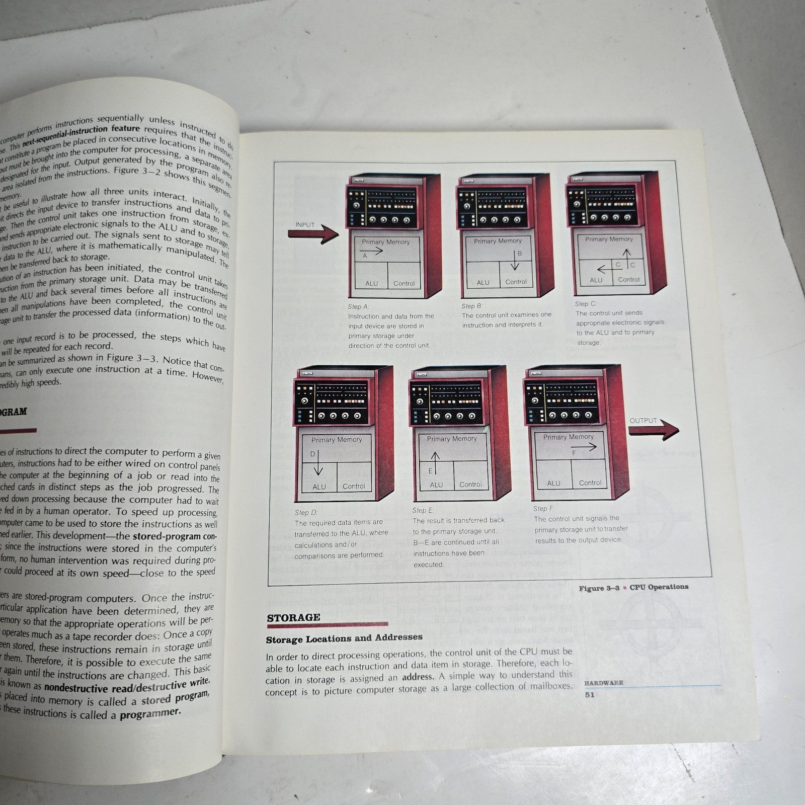 Computers And Data Processing Vintage 1985 Third Edition by Steven L. Mandell