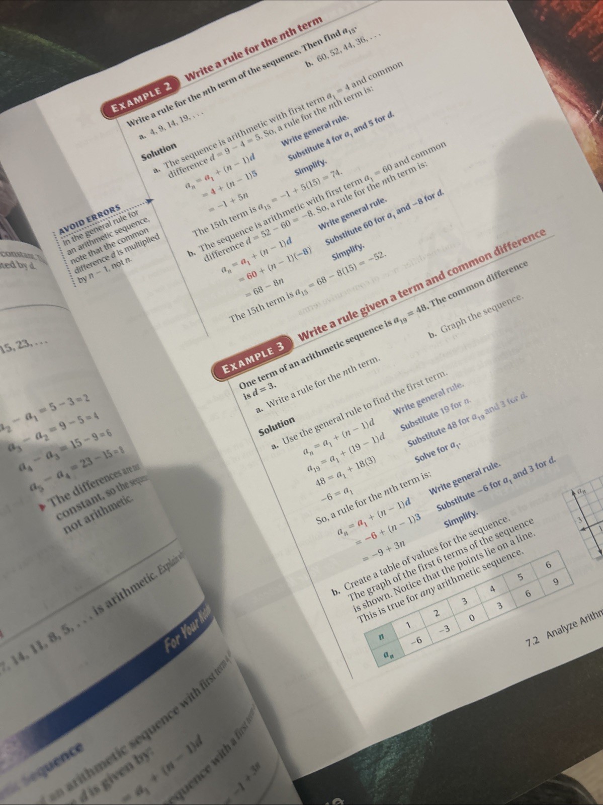 ALGEBRA 2 BOOK HOLT McDOUGAL LARSON ISBN 978-0-547-64715-9 COMMON CORE